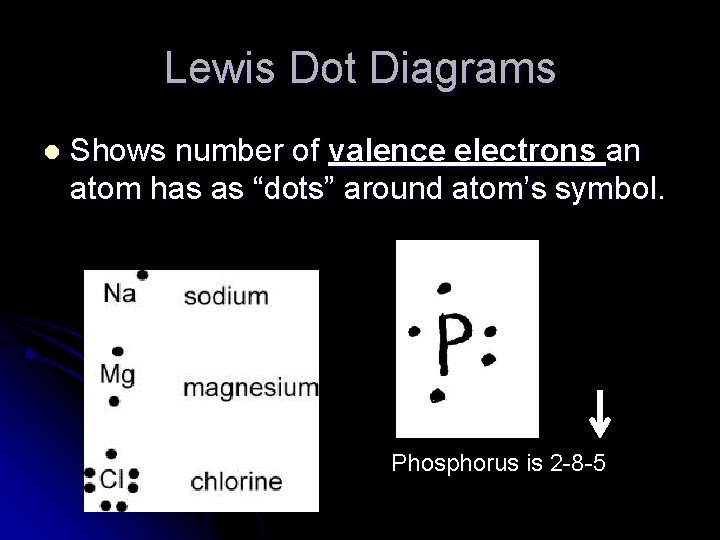 Lewis Dot Diagrams l Shows number of valence electrons an atom has as “dots”