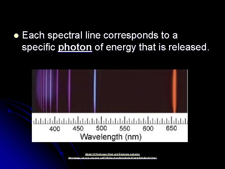 l Each spectral line corresponds to a specific photon of energy that is released.