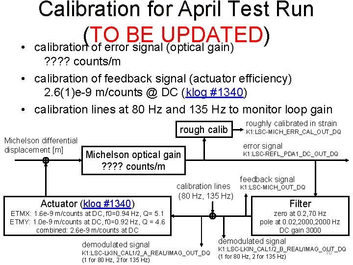  • Calibration for April Test Run ( TO BE UPDATED ) calibration of
