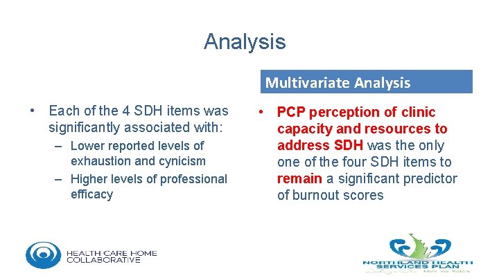 Analysis Multivariate Analysis • Each of the 4 SDH items was significantly associated with: