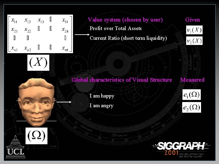 Value system (chosen by user) Given Profit over Total Assets Current Ratio (short term