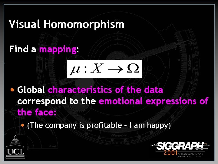 Visual Homomorphism Find a mapping: • Global characteristics of the data correspond to the