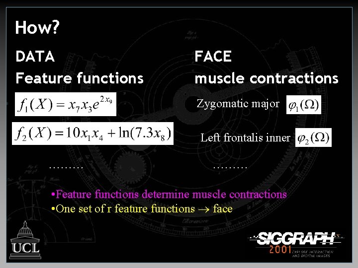 How? DATA Feature functions FACE muscle contractions Zygomatic major Left frontalis inner ……… •