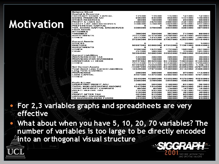 Motivation • For 2, 3 variables graphs and spreadsheets are very • effective What