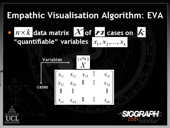 Empathic Visualisation Algorithm: EVA • data matrix of “quantifiable” variables Variables cases on 