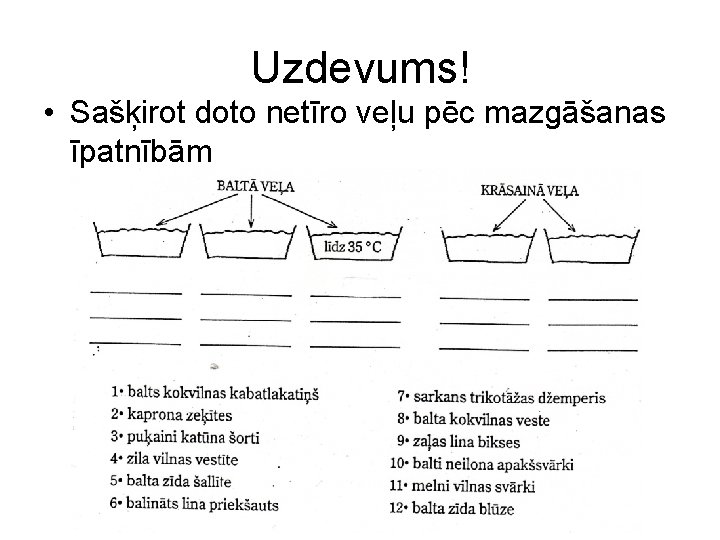 Uzdevums! • Sašķirot doto netīro veļu pēc mazgāšanas īpatnībām 