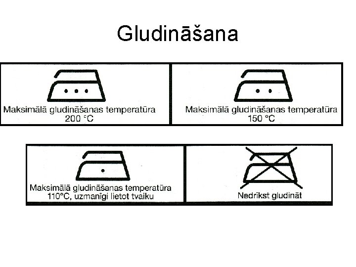 Gludināšana 
