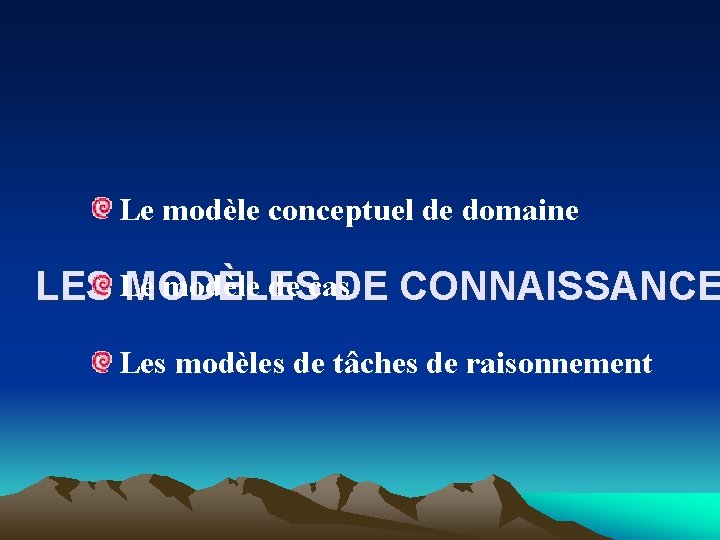 Le modèle conceptuel de domaine LES Le modèle de cas MODÈLES DE CONNAISSANCE Les