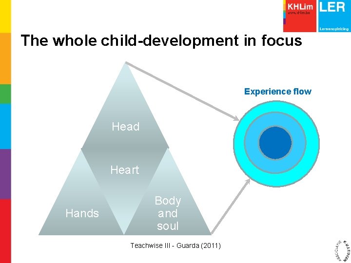 The whole child-development in focus Experience flow Head Heart Hands Body and soul Teachwise