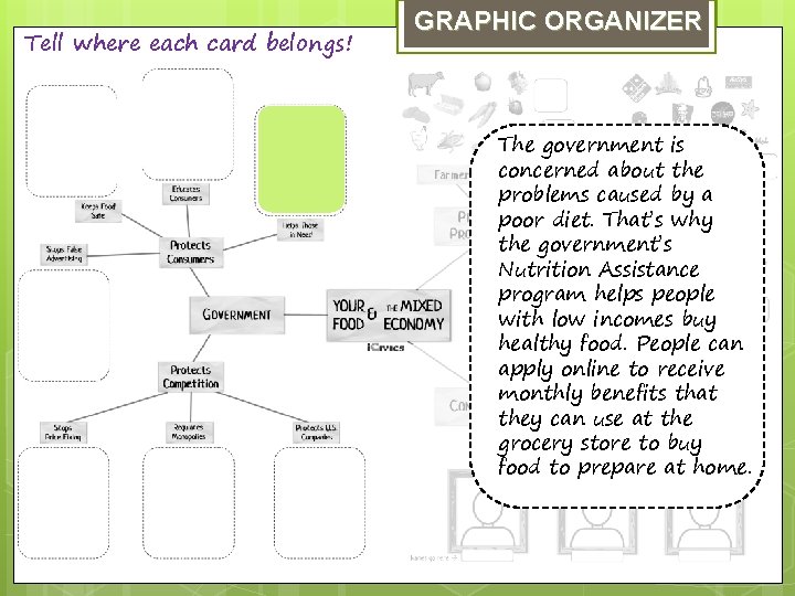 Tell where each card belongs! GRAPHIC ORGANIZER The government is concerned about the problems