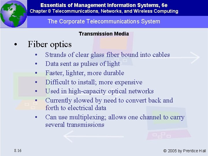 Essentials of Management Information Systems, 6 e Chapter 8 Telecommunications, Networks, and Wireless Computing