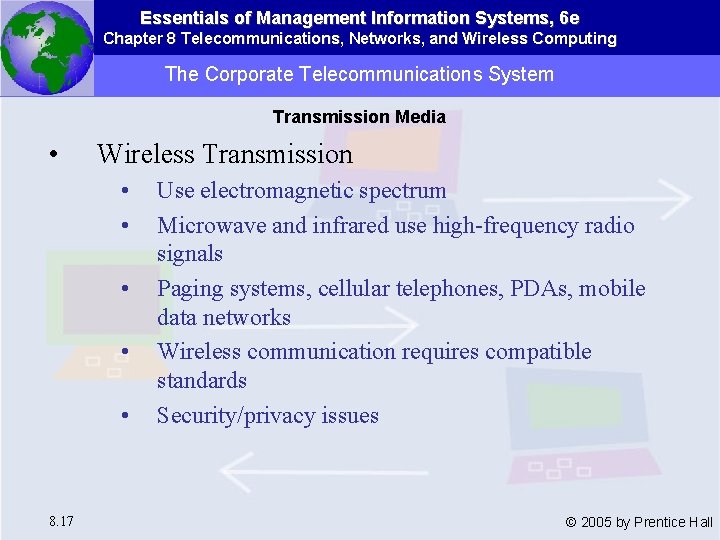 Essentials of Management Information Systems, 6 e Chapter 8 Telecommunications, Networks, and Wireless Computing