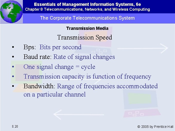 Essentials of Management Information Systems, 6 e Chapter 8 Telecommunications, Networks, and Wireless Computing