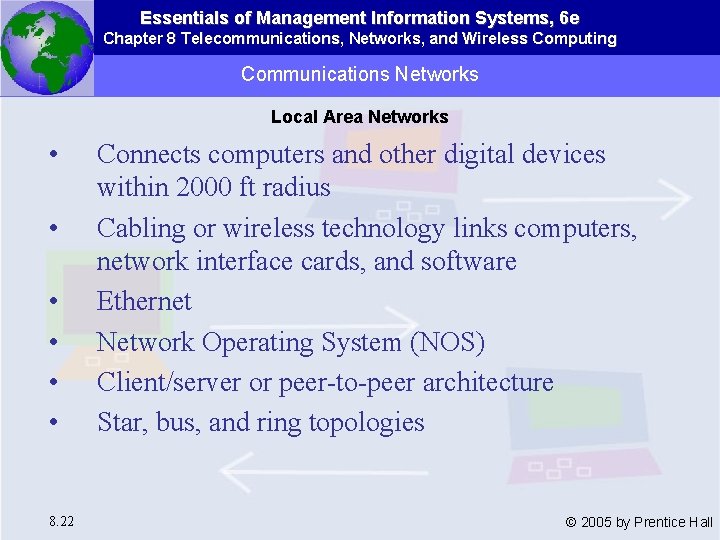 Essentials of Management Information Systems, 6 e Chapter 8 Telecommunications, Networks, and Wireless Computing