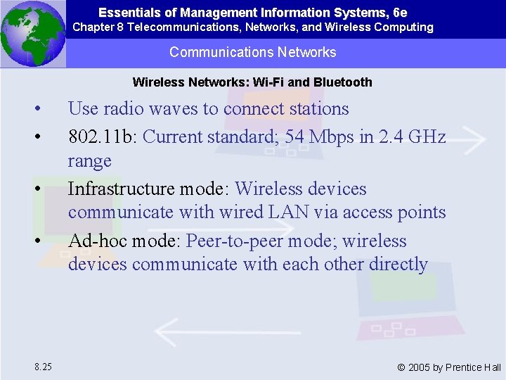 Essentials of Management Information Systems, 6 e Chapter 8 Telecommunications, Networks, and Wireless Computing