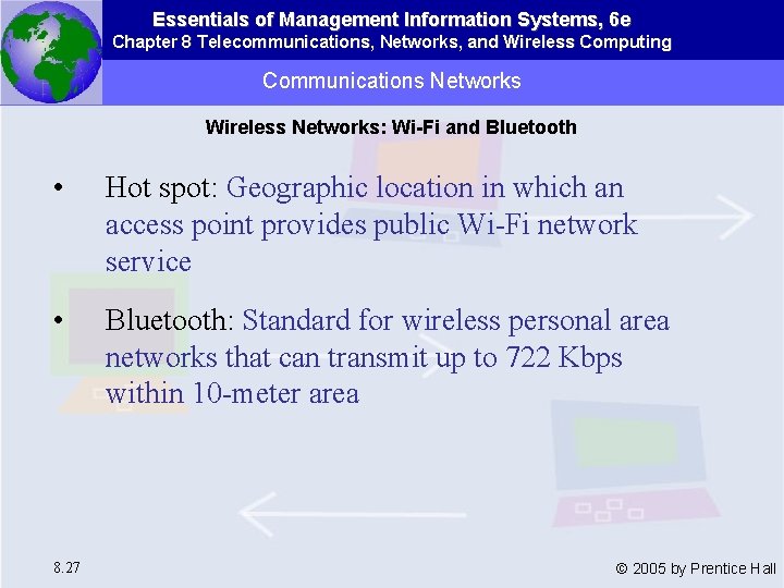 Essentials of Management Information Systems, 6 e Chapter 8 Telecommunications, Networks, and Wireless Computing