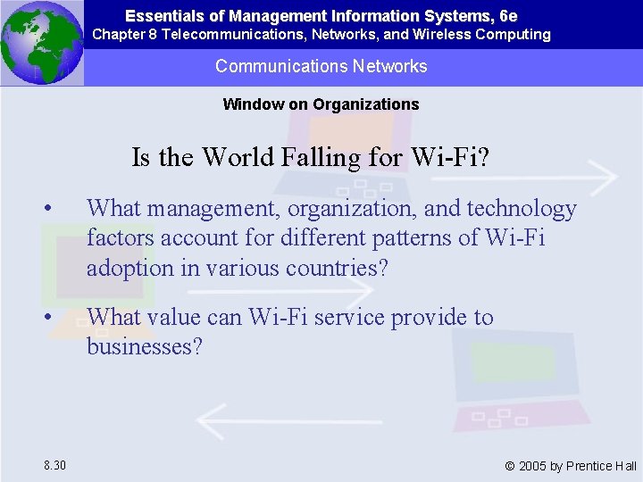 Essentials of Management Information Systems, 6 e Chapter 8 Telecommunications, Networks, and Wireless Computing