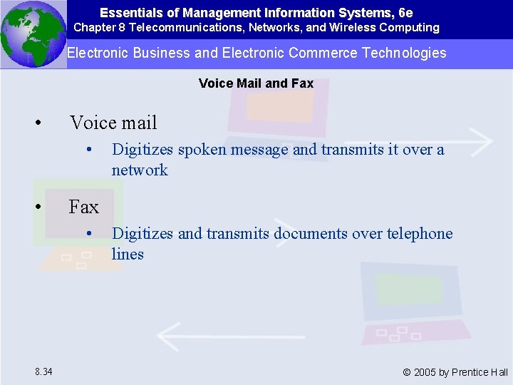 Essentials of Management Information Systems, 6 e Chapter 8 Telecommunications, Networks, and Wireless Computing