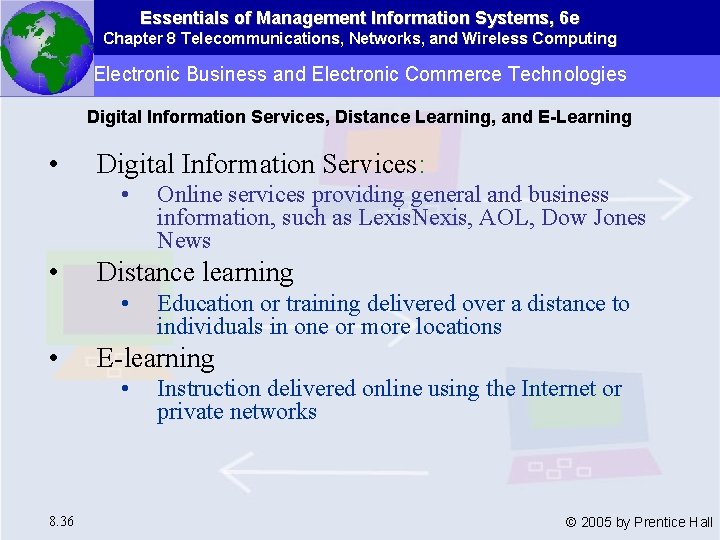 Essentials of Management Information Systems, 6 e Chapter 8 Telecommunications, Networks, and Wireless Computing