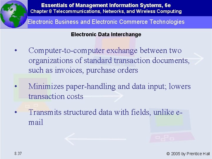 Essentials of Management Information Systems, 6 e Chapter 8 Telecommunications, Networks, and Wireless Computing