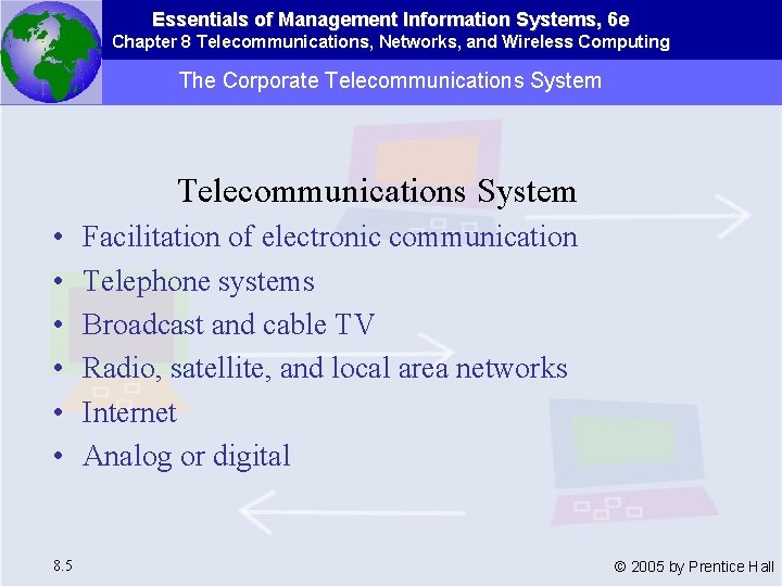 Essentials of Management Information Systems, 6 e Chapter 8 Telecommunications, Networks, and Wireless Computing