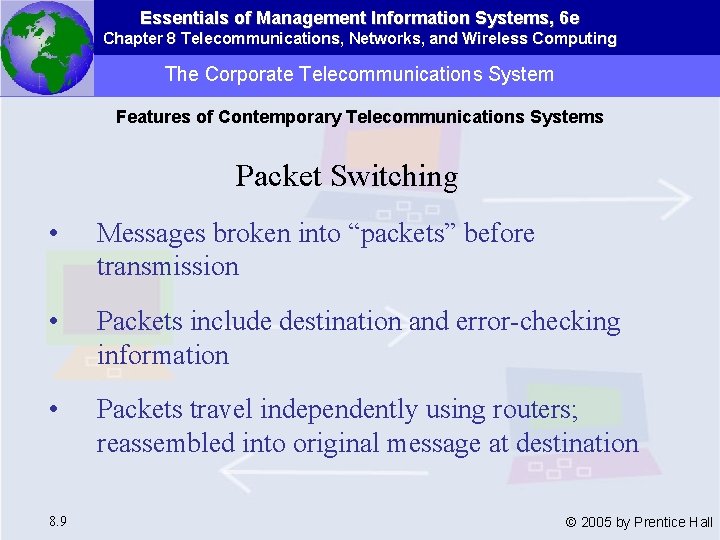 Essentials of Management Information Systems, 6 e Chapter 8 Telecommunications, Networks, and Wireless Computing