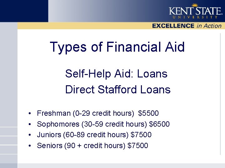 Types of Financial Aid Self-Help Aid: Loans Direct Stafford Loans • • Freshman (0