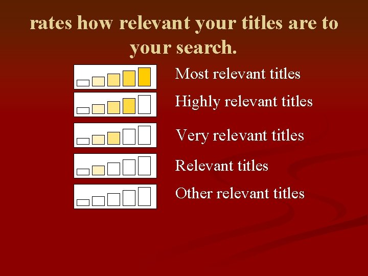 rates how relevant your titles are to your search. Most relevant titles Highly relevant