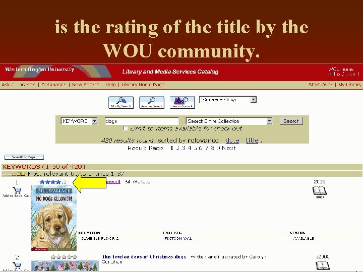 is the rating of the title by the WOU community. 