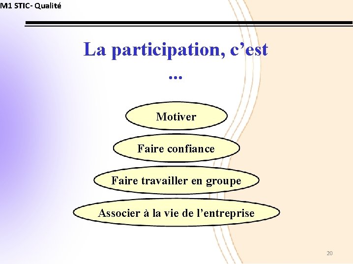M 1 STIC- Qualité La participation, c’est. . . Motiver Faire confiance Faire travailler