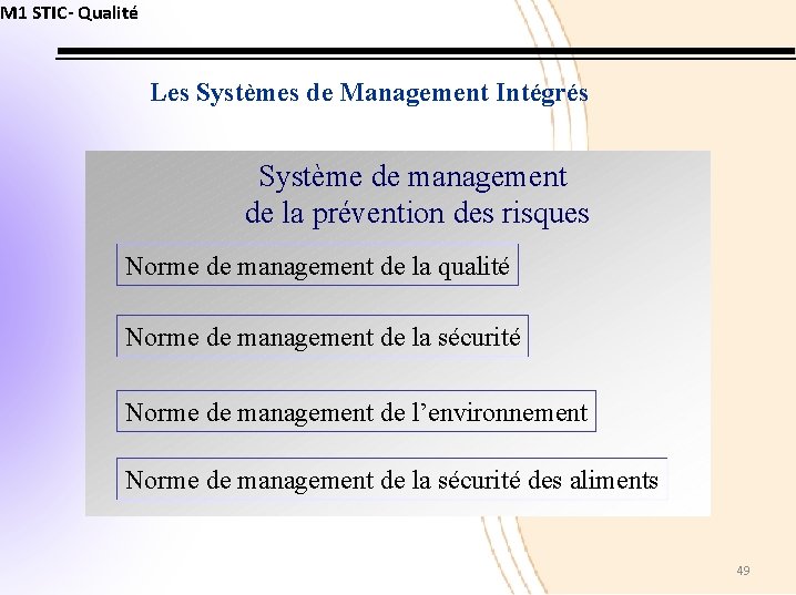 M 1 STIC- Qualité Les Systèmes de Management Intégrés Système de management de la