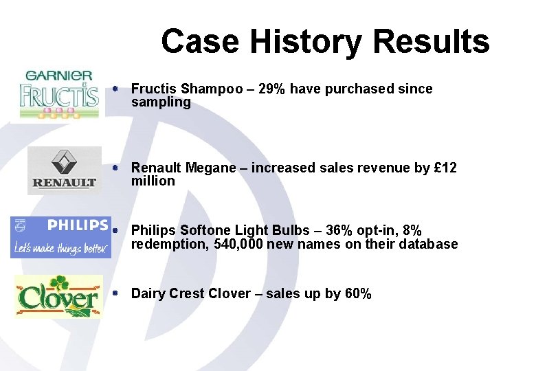 Case History Results Fructis Shampoo – 29% have purchased since sampling Renault Megane –