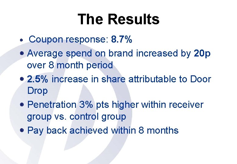 The Results Coupon response: 8. 7% Average spend on brand increased by 20 p