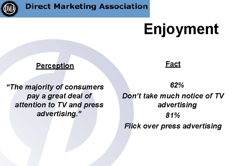 Enjoyment Perception Fact “The majority of consumers pay a great deal of attention to