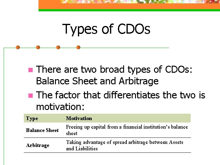 Types of CDOs There are two broad types of CDOs: Balance Sheet and Arbitrage