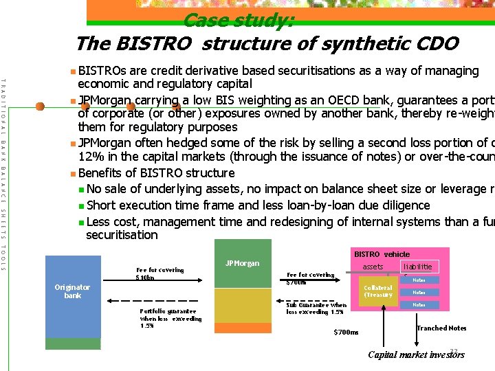 Case study: The BISTRO structure of synthetic CDO n BISTROs T R A D