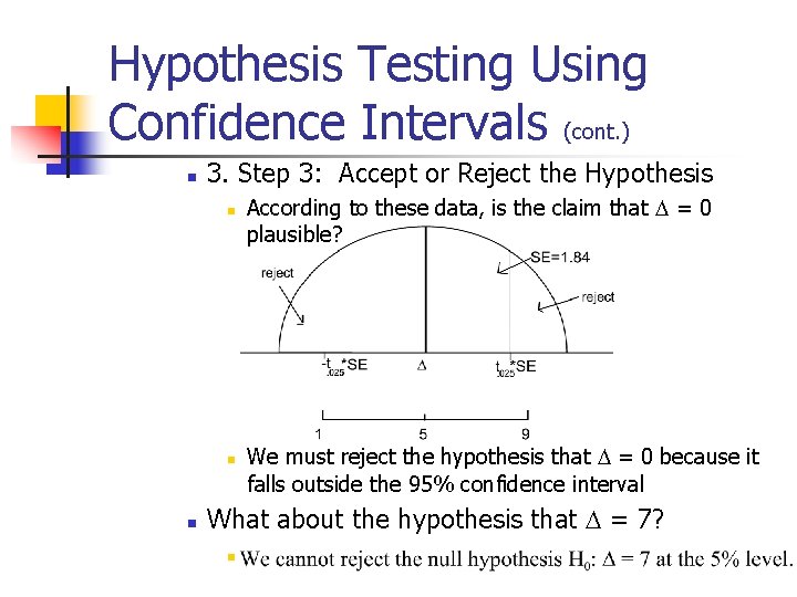 Hypothesis Testing Using Confidence Intervals (cont. ) n 3. Step 3: Accept or Reject