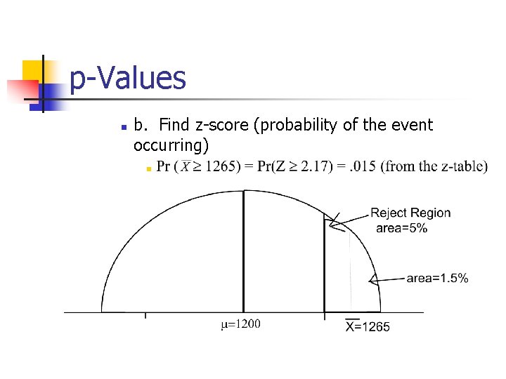 p-Values n b. Find z-score (probability of the event occurring) n 