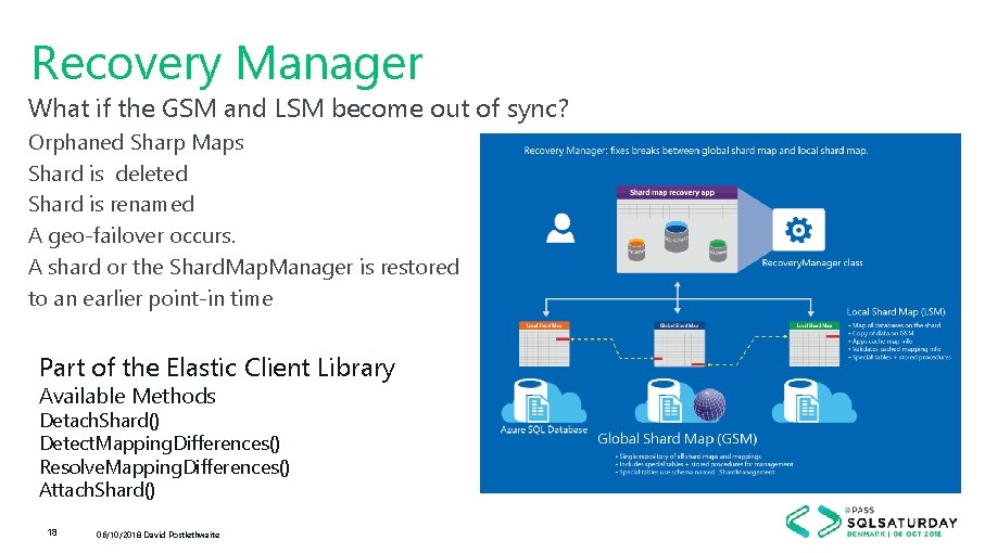 Recovery Manager What if the GSM and LSM become out of sync? Orphaned Sharp