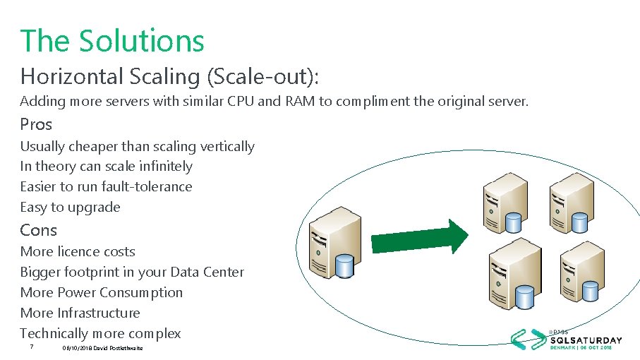 The Solutions Horizontal Scaling (Scale-out): Adding more servers with similar CPU and RAM to