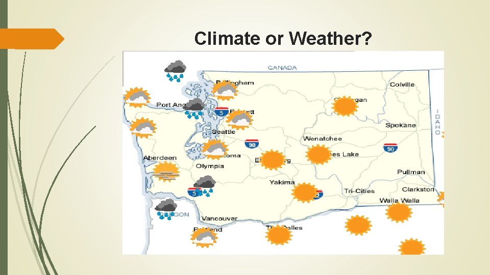 Climate or Weather? 