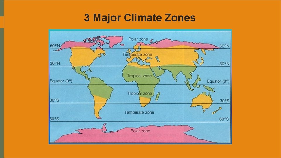 3 Major Climate Zones 