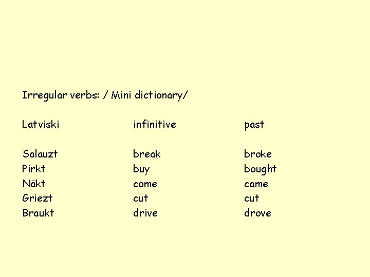 Irregular verbs: / Mini dictionary/ Latviski infinitive past Salauzt Pirkt Nākt Griezt Braukt break