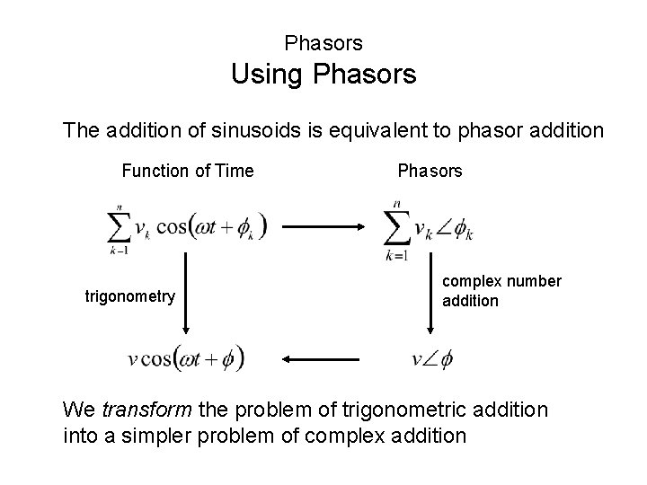 Phasors Using Phasors The addition of sinusoids is equivalent to phasor addition Function of Phasors Using Phasors The addition of sinusoids is equivalent to phasor addition Function of
