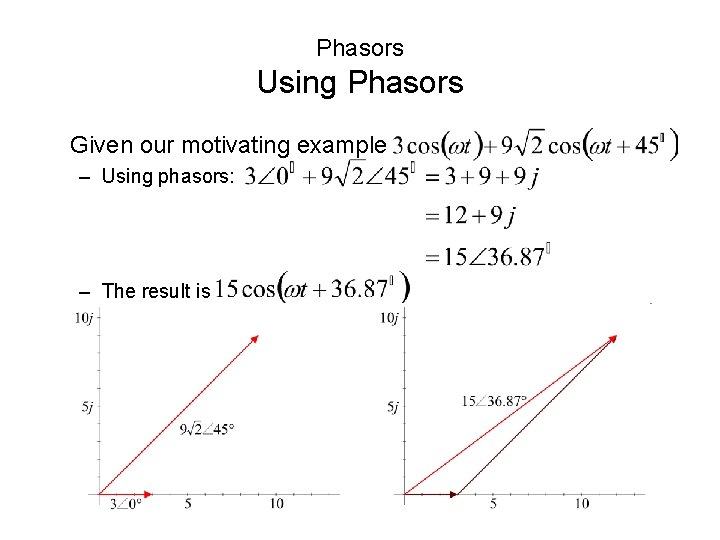 Phasors Using Phasors Given our motivating example – Using phasors: – The result is Phasors Using Phasors Given our motivating example – Using phasors: – The result is