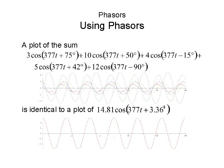 Phasors Using Phasors A plot of the sum is identical to a plot of Phasors Using Phasors A plot of the sum is identical to a plot of