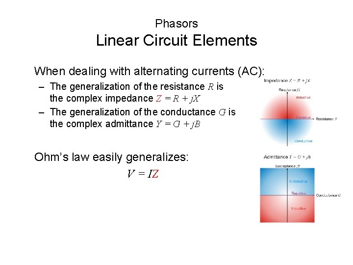 Phasors Linear Circuit Elements When dealing with alternating currents (AC): – The generalization of Phasors Linear Circuit Elements When dealing with alternating currents (AC): – The generalization of