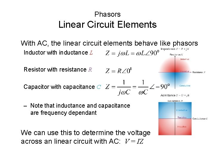 Phasors Linear Circuit Elements With AC, the linear circuit elements behave like phasors Inductor Phasors Linear Circuit Elements With AC, the linear circuit elements behave like phasors Inductor