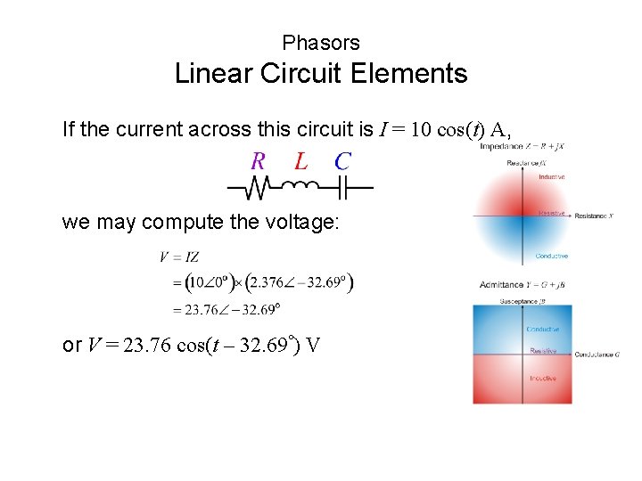 Phasors Linear Circuit Elements If the current across this circuit is I = 10 Phasors Linear Circuit Elements If the current across this circuit is I = 10