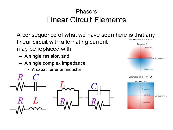 Phasors Linear Circuit Elements A consequence of what we have seen here is that Phasors Linear Circuit Elements A consequence of what we have seen here is that